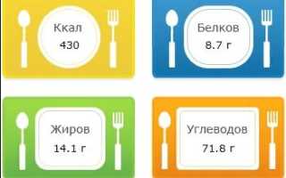 Арахис в кокосовой глазури — лакомство для настоящих гурманов